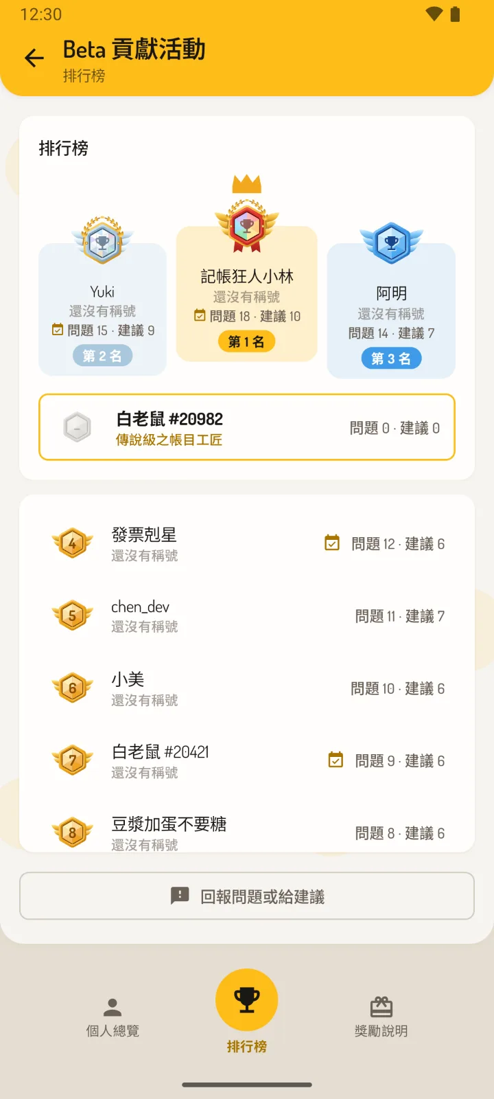 Beta 貢獻活動的排行榜:前三名、自己的名次與每個人的回報件數